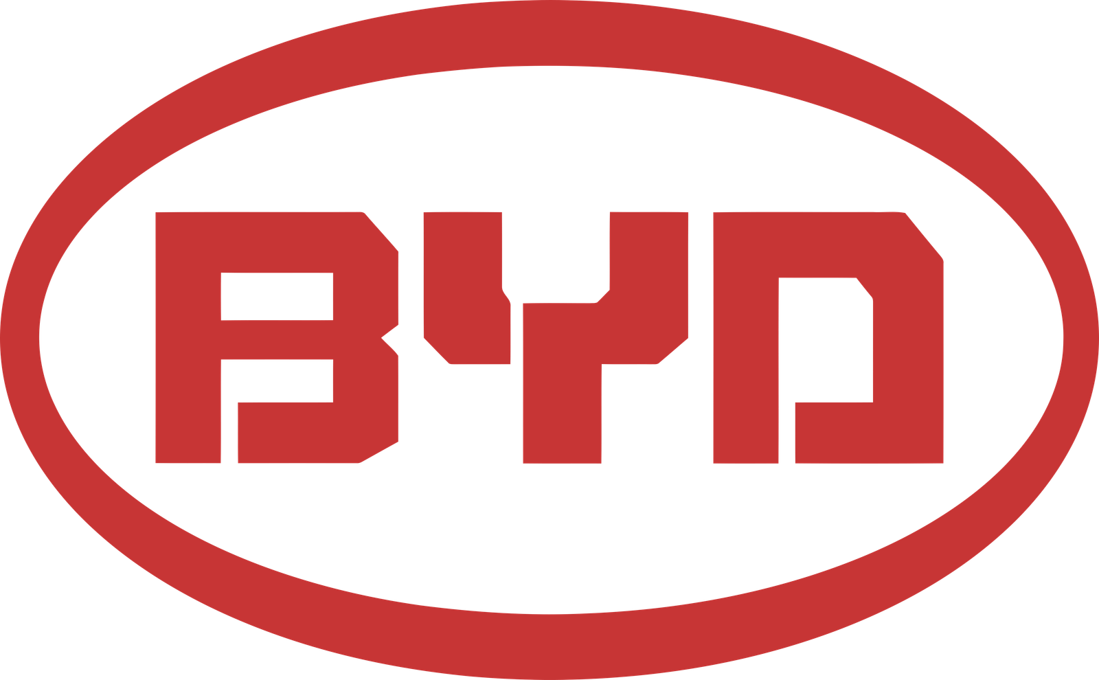 BYD